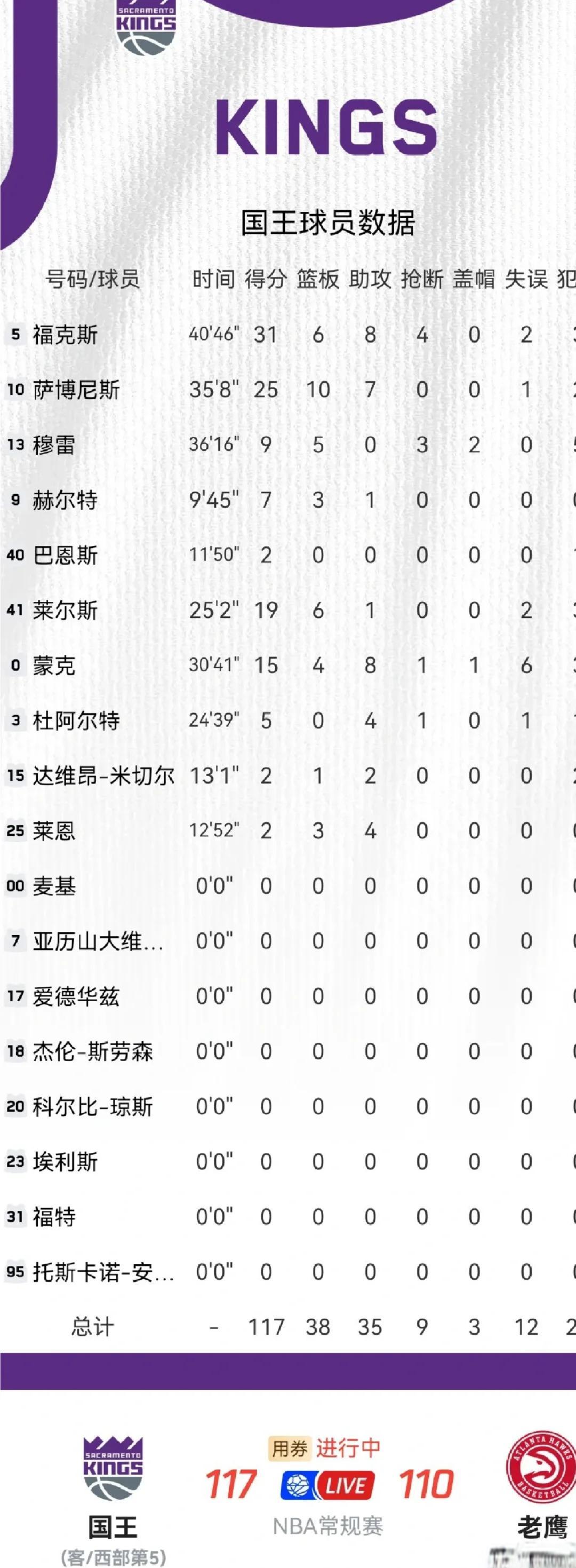 国王官方公布新规，爆发新星引发争议，刷新队史纪录球迷热议！的简单介绍